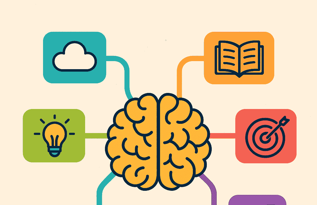 نقشه ذهنی برای کنکور