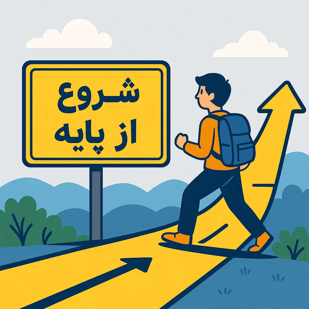 شروع کنکور از پایه