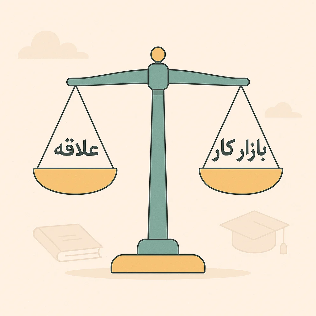 انتخاب رشته بر اساس علاقه